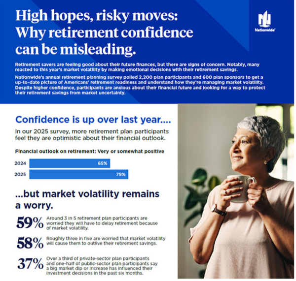 build-on-savers-confidence-thumbnail