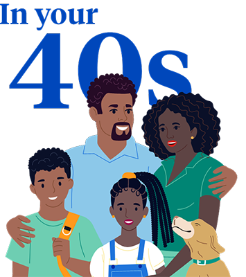 In your 40s