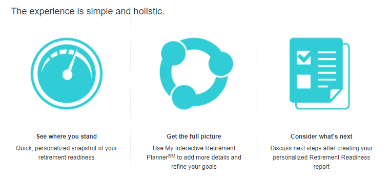 The experience is simple - See where you stand, get the full picture and consider what's next